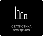 Статистика вождения